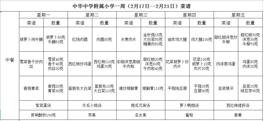 2.17.-2.21.菜谱.jpg