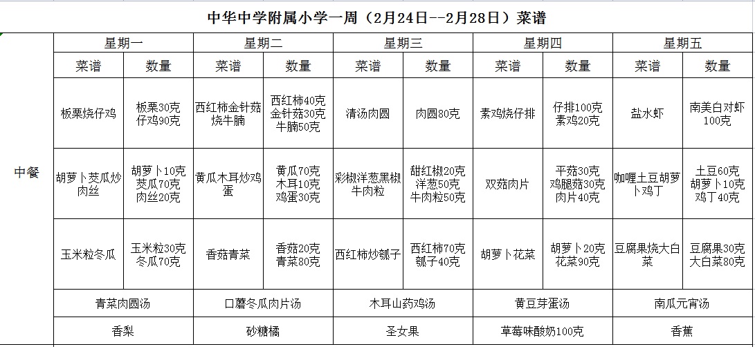 2.24.-2.28.菜谱.jpg