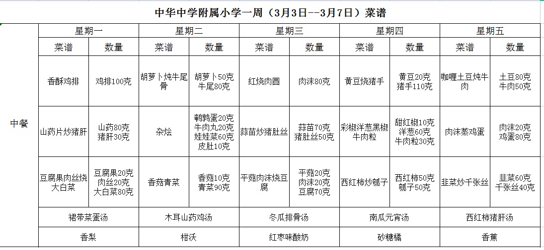 3.3.-3.7.菜谱.jpg