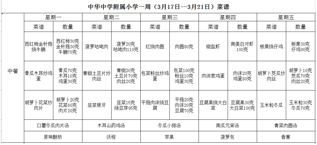 3.17.-3.21.菜谱.jpg